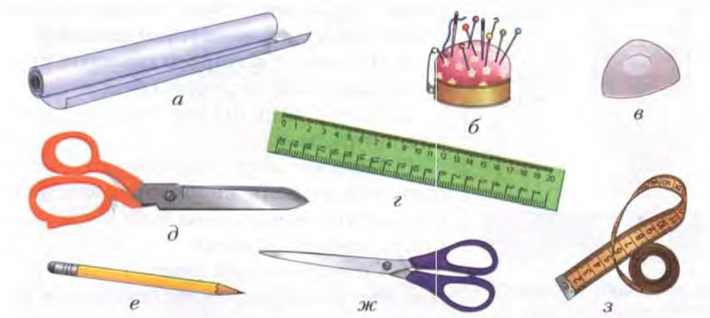 Набор инструментов для шитья